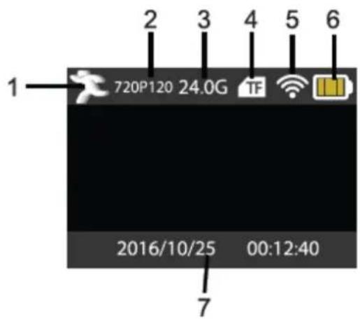 SALORA ACP550 - Screen display in movement mode - 1