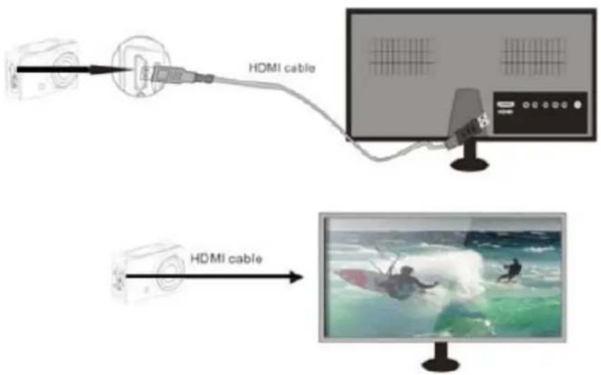SALORA ACP550 - Connectez votre camera avec la TV HD avec un cable HDMI (optionnel) - 1