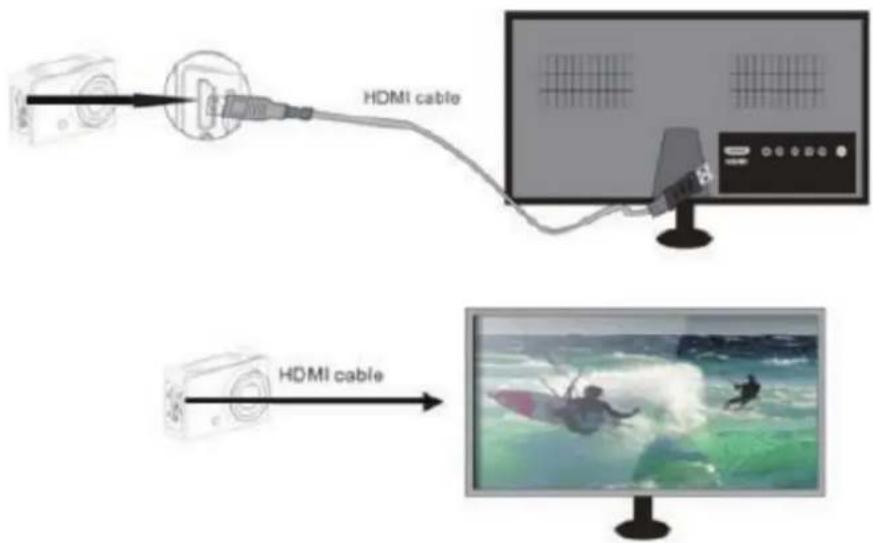 SALORA ACP550 - Aansluiten op een HDTV - 1
