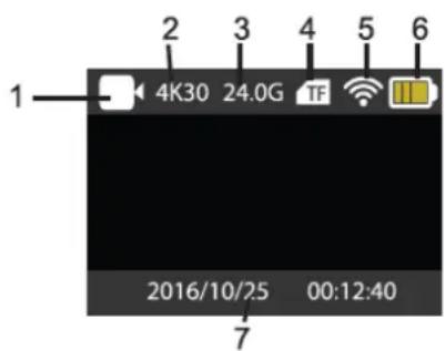 SALORA ACP550 - Photo/recording/vehicle-mounted/mode - 2