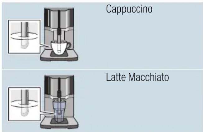 SIEMENS EQ.3 S100 - Boissons à base de café et lait - 1
