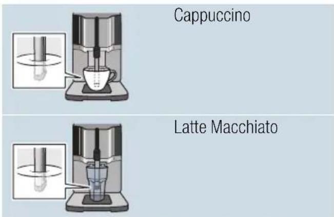 SIEMENS EQ.3 S100 - Coffee drinks with milk - 1