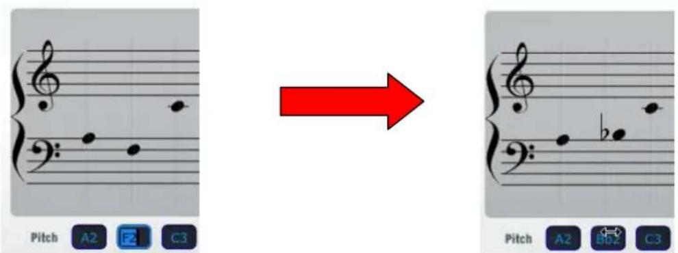 Arturia BeatStep - Noms de notes - 1