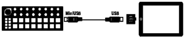 Arturia BeatStep - Utilisation du BeatStep avec un Ipad® - 1