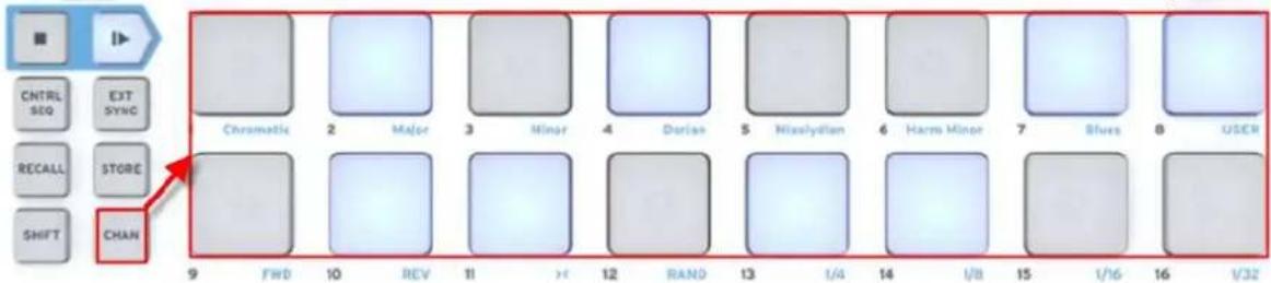 Arturia BeatStep - Modification du canal global MIDI - 1