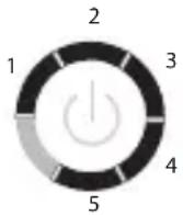 SILKN Infinity H3101 - Bedientasten - 6