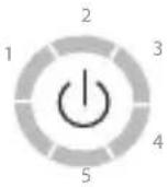 SILKN Infinity H3101 - Elemente de control ale aparatului - 1