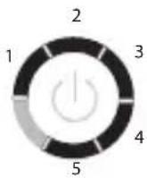 SILKN Infinity H3101 - Commandes de l'appareil - 6