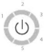 SILKN Infinity H3101 - Bedientasten - 1