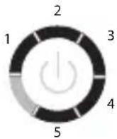 SILKN Infinity H3101 - A készülék vezérlői - 6