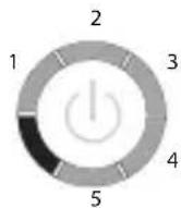 SILKN Infinity H3101 - Elemente de control ale aparatului - 5