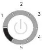 SILKN Infinity H3101 - Bedientasten - 5