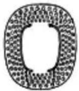 SILKN Infinity H3101 - A készülék vezérlői - 3