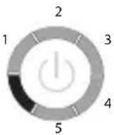 SILKN Infinity H3101 - Nadzorni elementi naprave - 5