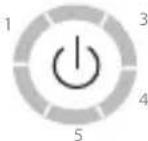 SILKN Infinity H3101 - Nadzorni elementi naprave - 1