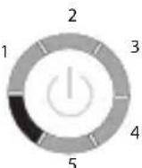 SILKN Infinity H3101 - Управление на устройството - 3