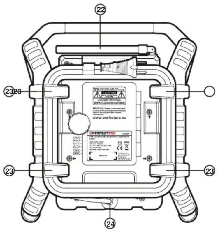PerfectPro UBOX 500R - Back view - 1