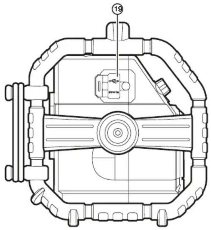 PerfectPro UBOX 500R - Commandes - 1