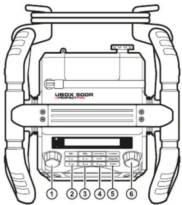 PerfectPro UBOX 500R - Commandes - 1