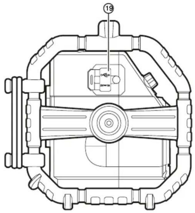 PerfectPro UBOX 500R - Controls - 1