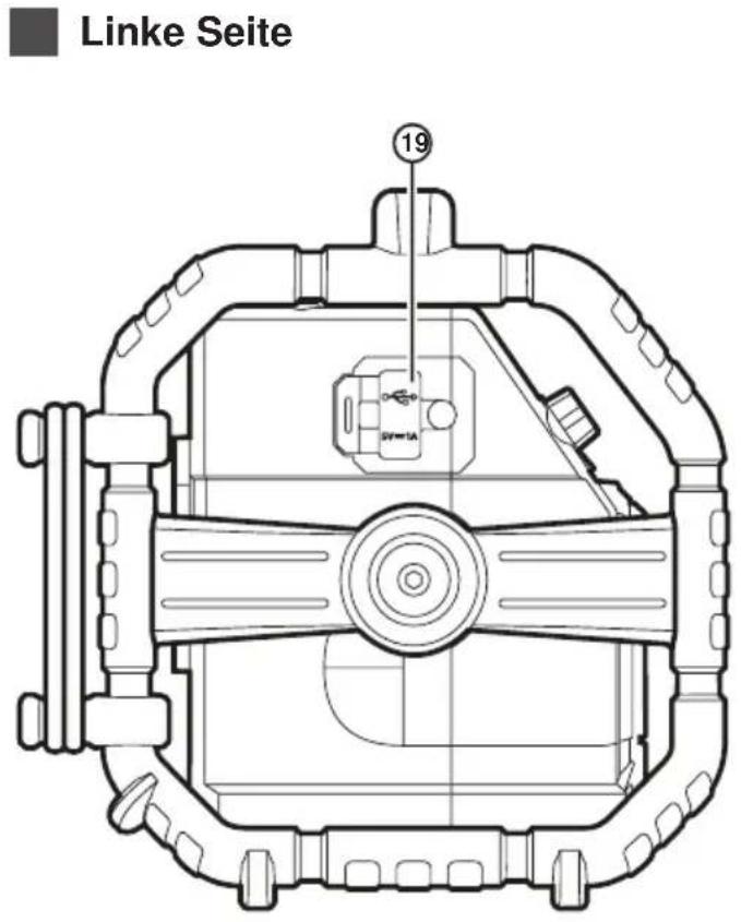 PerfectPro UBOX 500R - Bedienelemente - 1