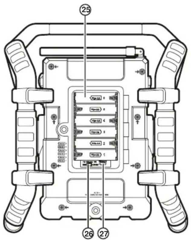 PerfectPro UBOX 500R - Back view - 1