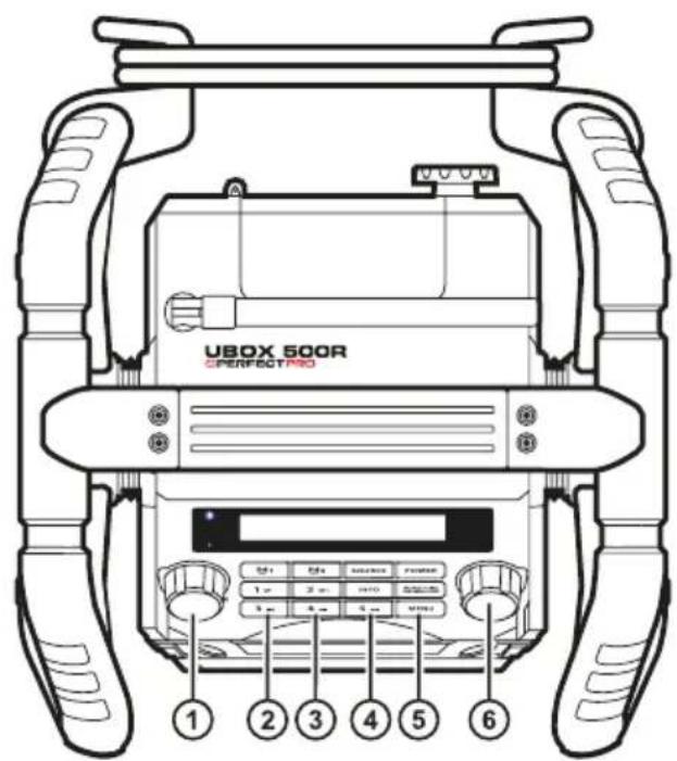 PerfectPro UBOX 500R - Bedienelemente - 1