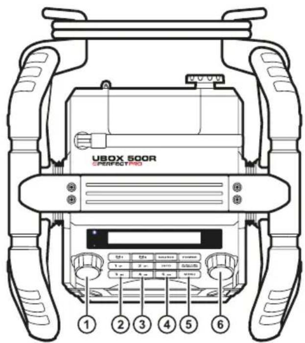 PerfectPro UBOX 500R - Bedieningselementen - 1