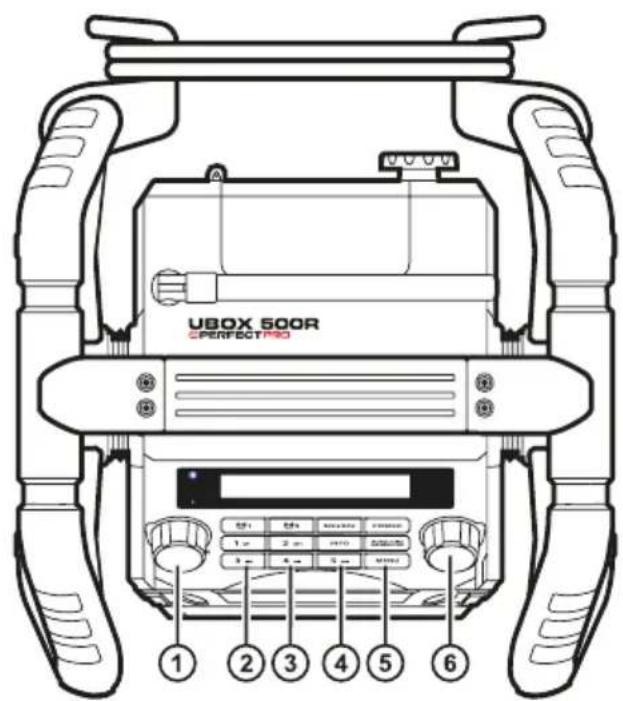 PerfectPro UBOX 500R - Controls - 1