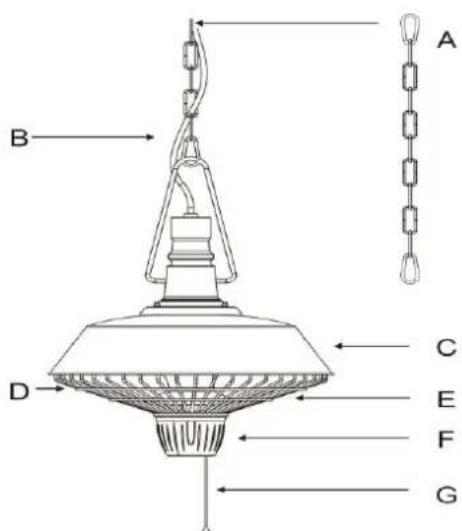 SunRed Indus 2500 - PRODUCT DIAGRAM - 1
