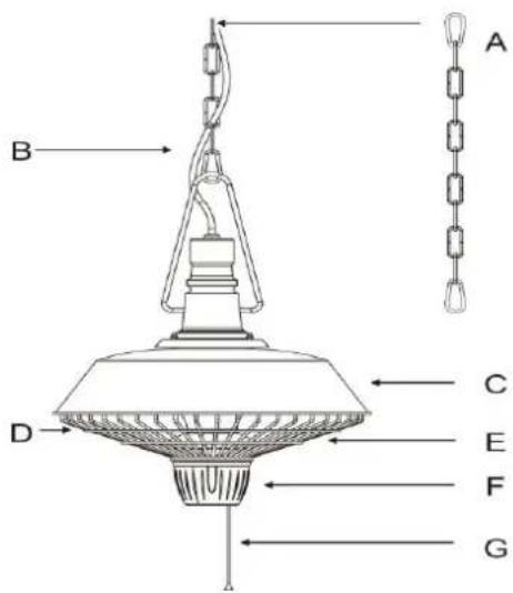 SunRed Indus 2500 - Produkt-Diagram - 1
