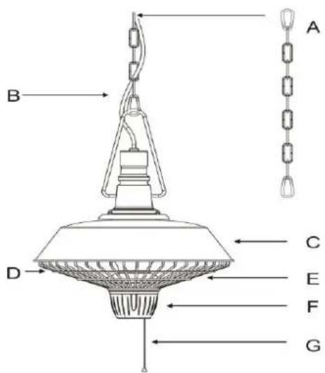 SunRed Indus 2500 - Product Diagram - 1