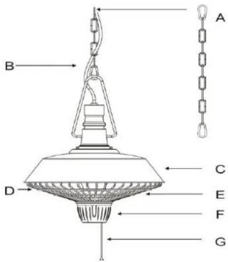 SunRed Indus 2500 - Diagramme de produit - 1