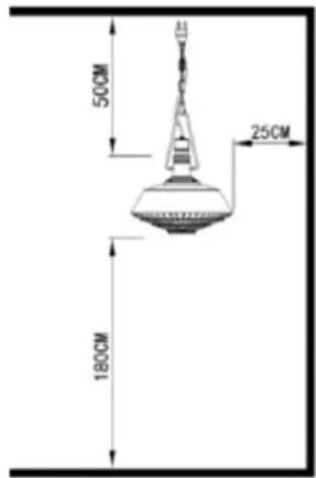 SunRed Indus 2500 - Minimum vereiste afstanden - 1