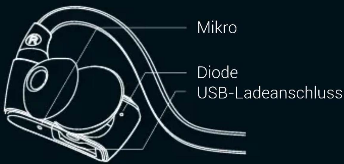 DIVACORE Redskull - ERWEITERTE FUNKTIONEN - 2