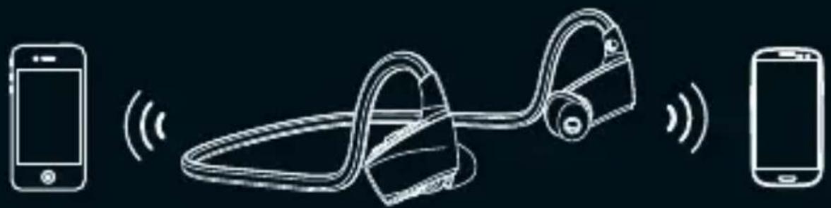 DIVACORE Redskull - BLUETOOTH-ANSCHLUSS - 1