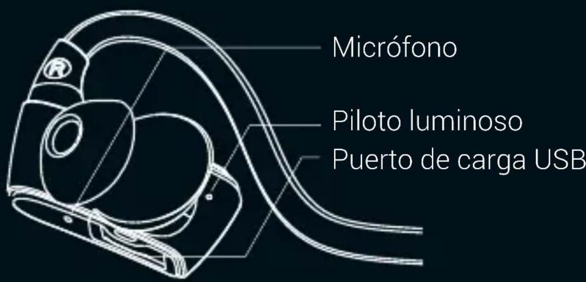 DIVACORE Redskull - Indicaciones y    estados    del piloto    luminoso. - 2