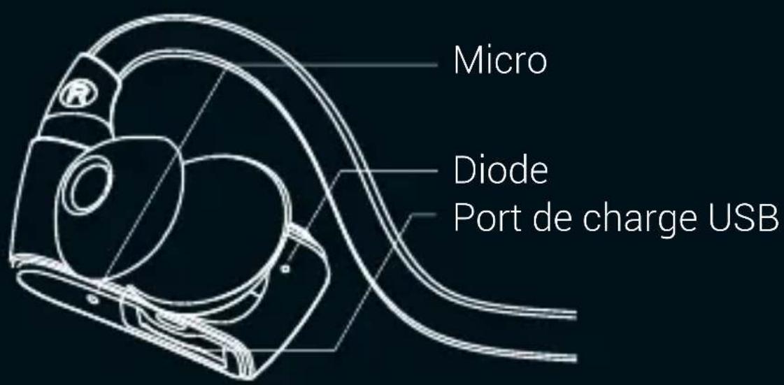 DIVACORE Redskull - FONCTIONS AVANCEES - 2