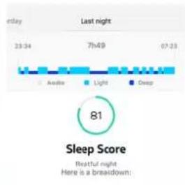 WITHINGS Pulse HR - Qu'est-ce que le score de sommeil ? - 2
