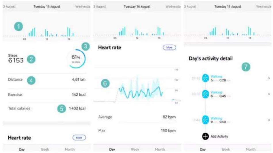 WITHINGS Pulse HR - Vue d'ensemble - 1