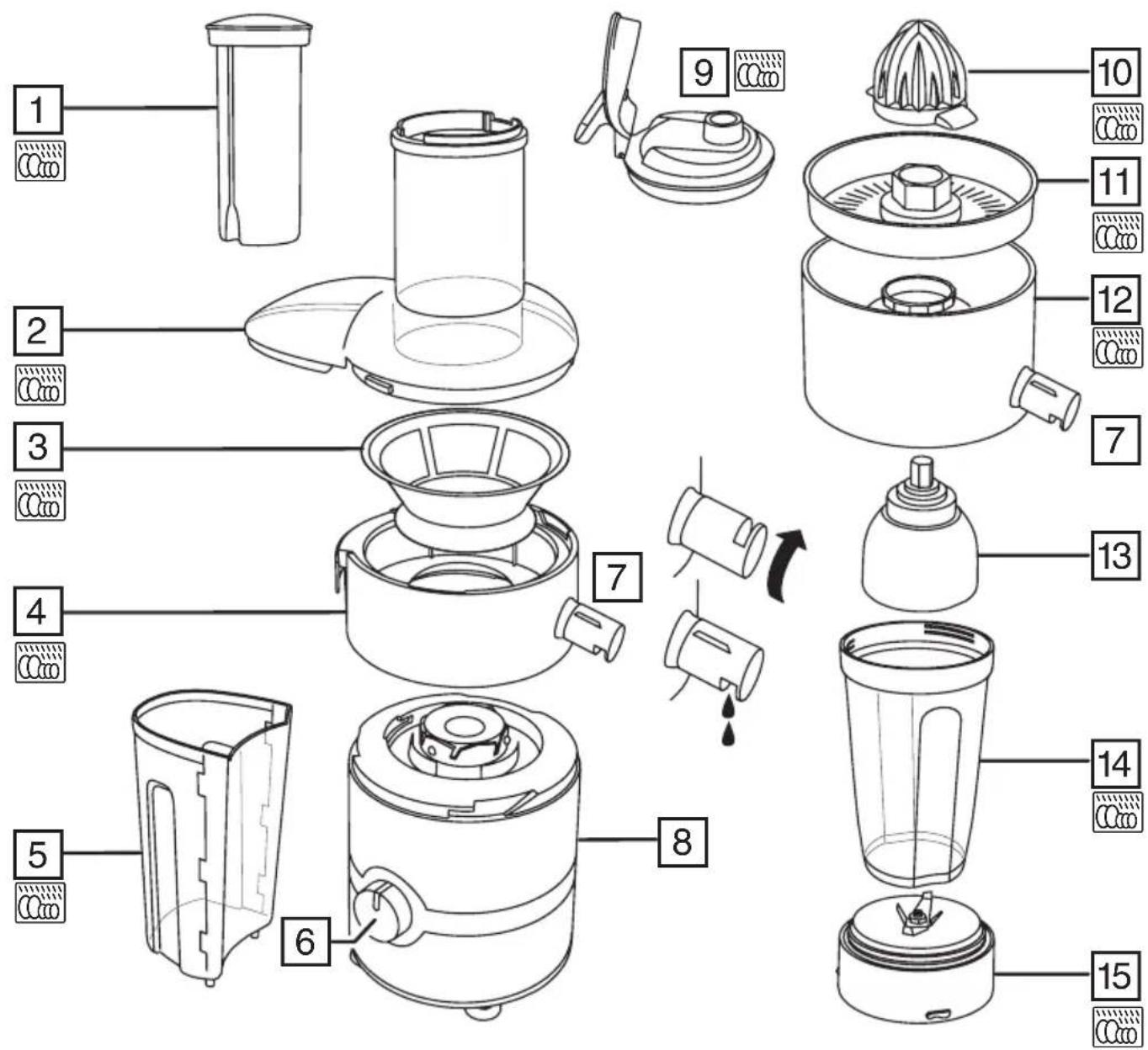 RUSSELL HOBBS 3 in 1 Ultimate Juicer - 1