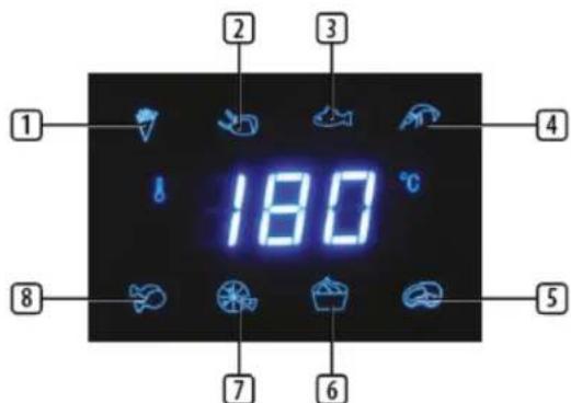 PRINCESS Digital Aerofryer XXL 182025 - PRINCESS' Gebruiksaanwijzig - 1