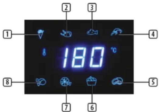 PRINCESS Digital Aerofryer XXL 182025 - UTILISATION - 2
