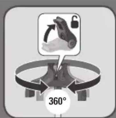 TEFAL Master Precision 360 IT6540 - LV - 19