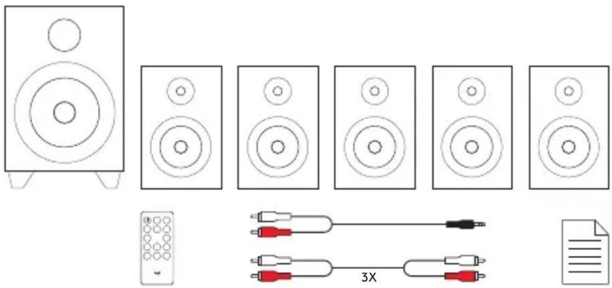 LOGITECH Z607 - KUTU İÇERİĞİ - 3
