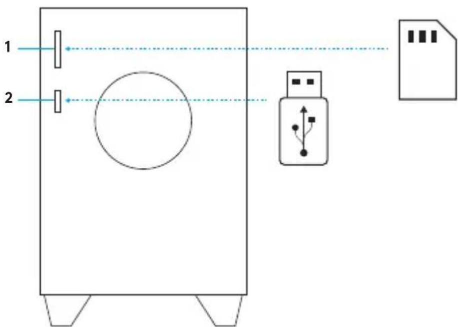LOGITECH Z607 - LOCAL AUDIO SOURCES - 1