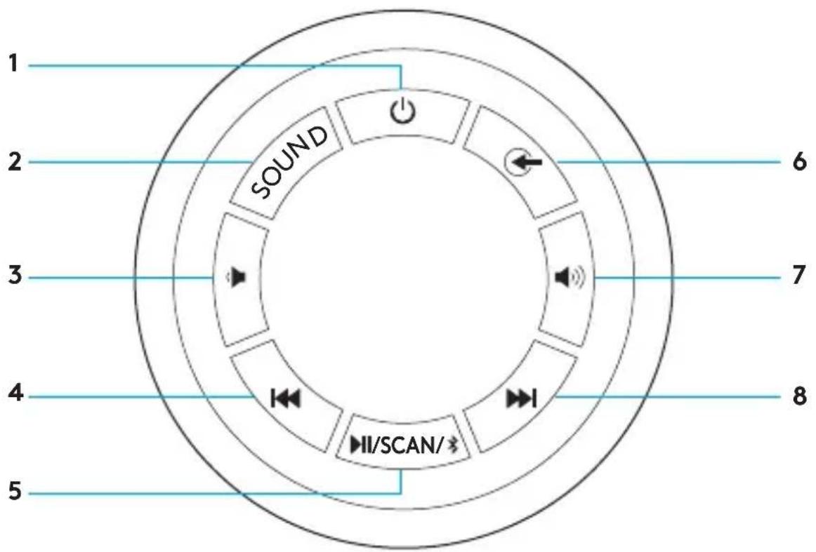 LOGITECH Z607 - CONTROLLI SU SUBWOOFER - 1