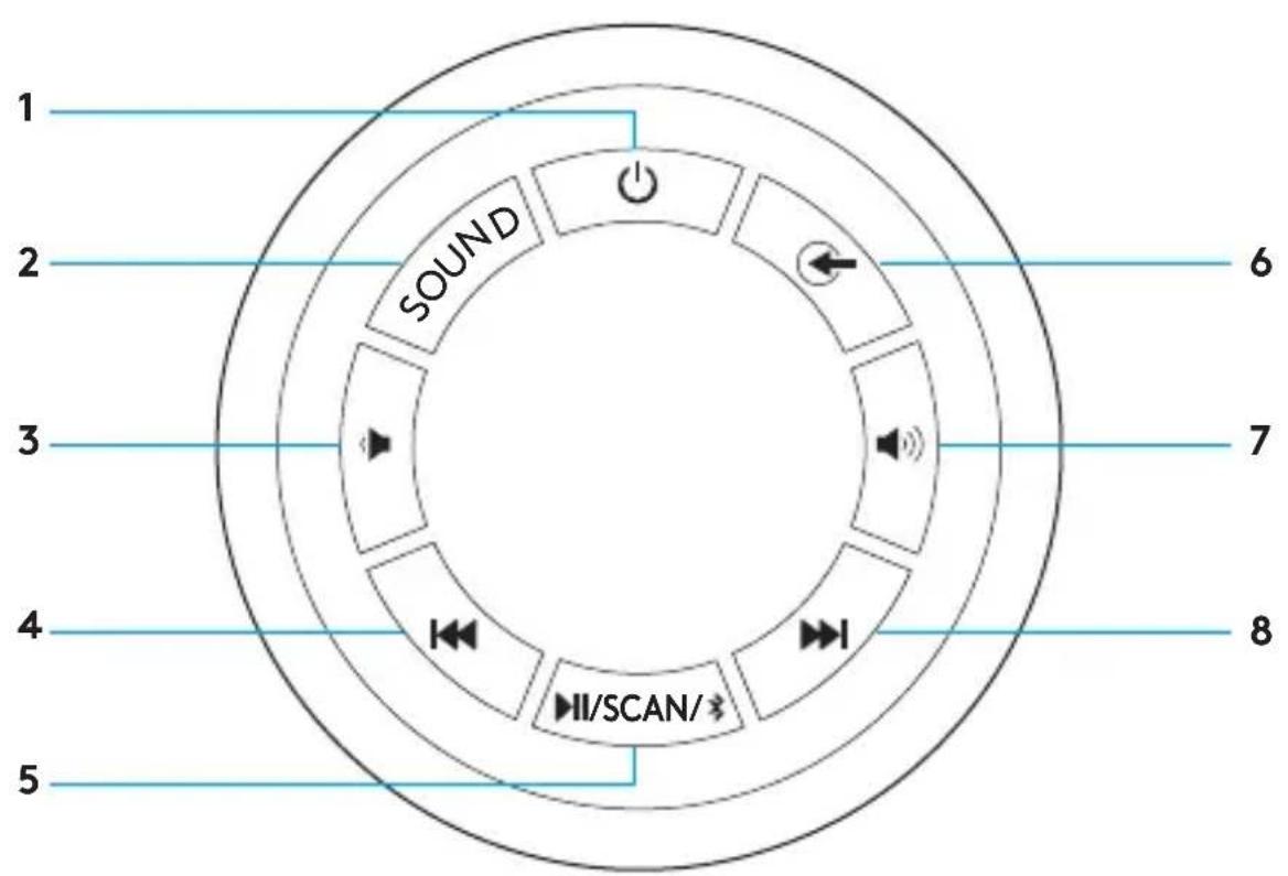 LOGITECH Z607 - INDSTILLINGER PÅ SUBWOOFER - 1