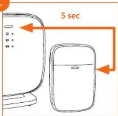 GIGASET Elements alarm system L - 2