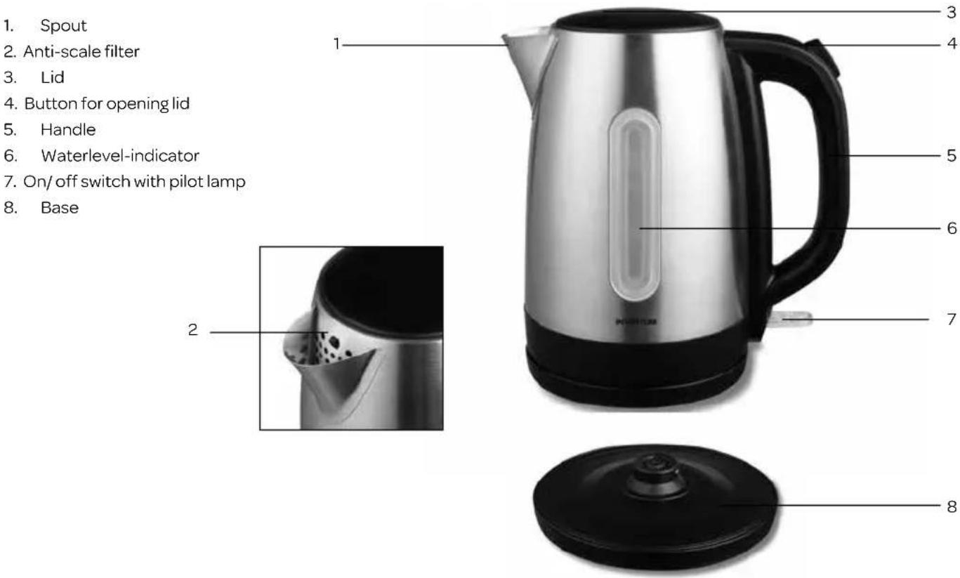 INVENTUM CBW010 - appliance description - 1